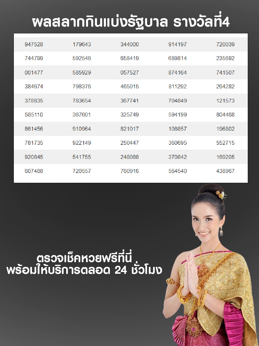 ผลสลากกินแบ่งรัฐบาล รางวัลที่ 4