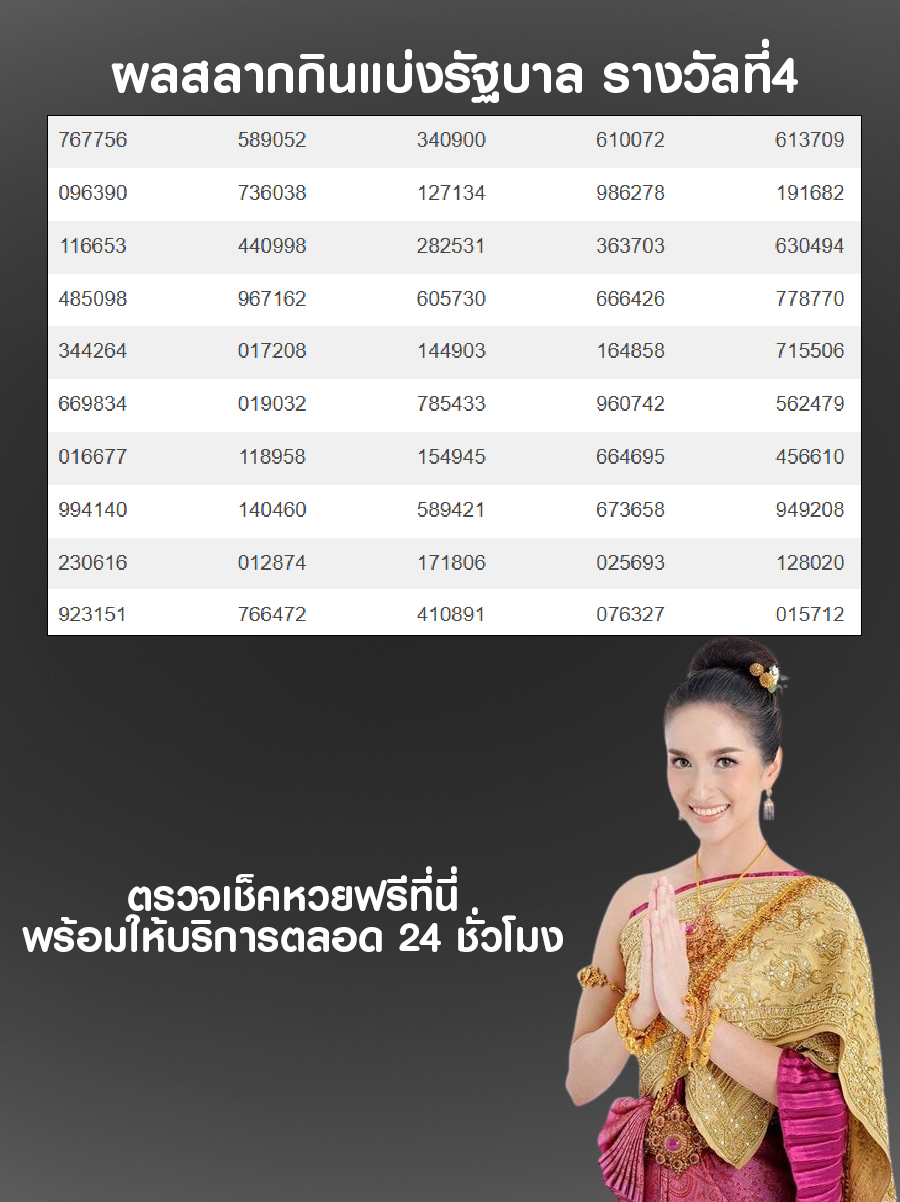 ผลสลากกินแบ่งรัฐบาล รางวัลที่ 4